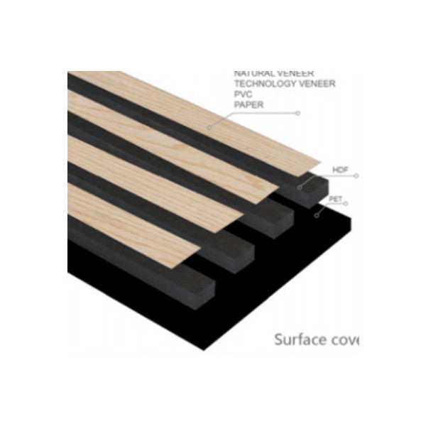 Sound Absorbing Panel – BJ01F01 (9X25mm)